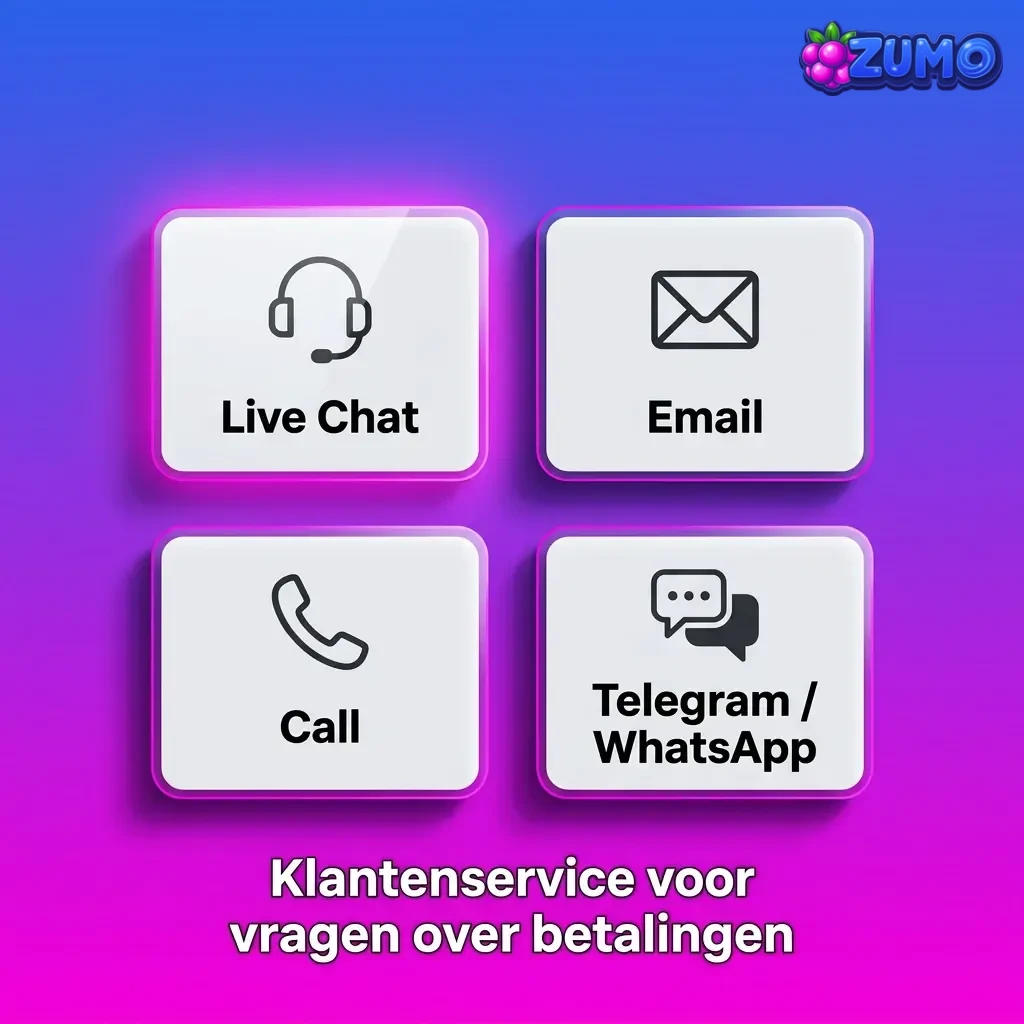 Klantenservice voor betalingsvragen: hulp bij stortingen, opnames, limieten, verificatie en transactiestatus via support.